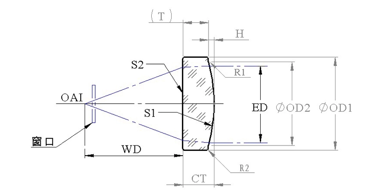 Dimension Drawing of Micro Sphere Lenses