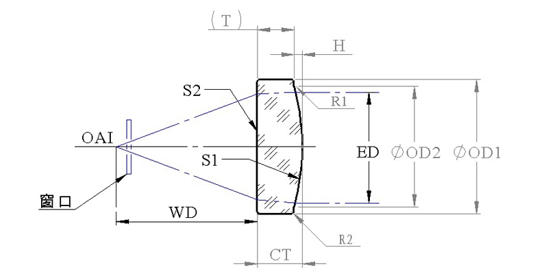 Dimension Drawing of Molded Glass Asphere Lenses